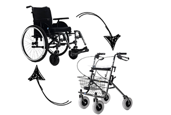 Wheelchair & Rollator